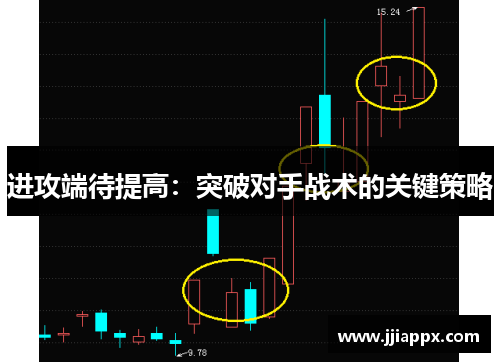 进攻端待提高：突破对手战术的关键策略